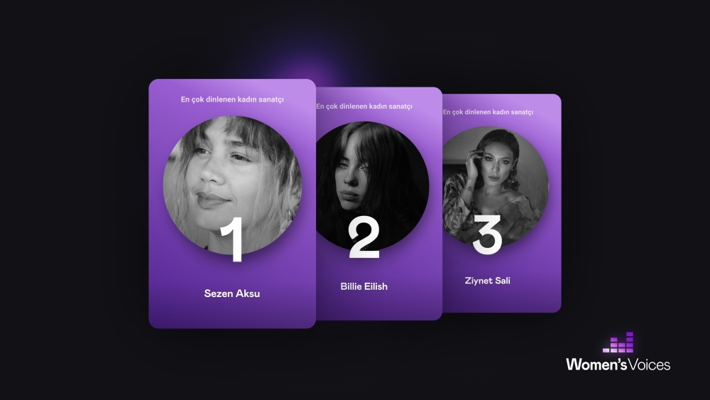 Deezer'dan Kadınlar Günü Hamlesi Gibi Bir Başlık